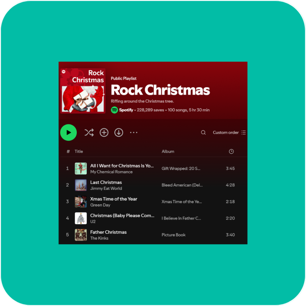 Top 10 Spotify Christmas Playlists to Brighten Your Holidays with Jagger's Gift Card Rewards (3)